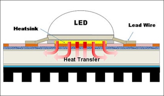 2 Aluminum PCB（配图完成）2-3.jpg