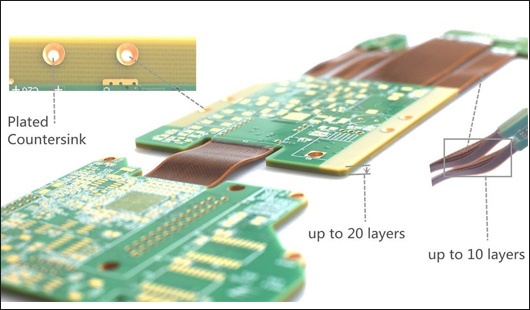 3 Rigid-flex PCBs 3-3.jpg